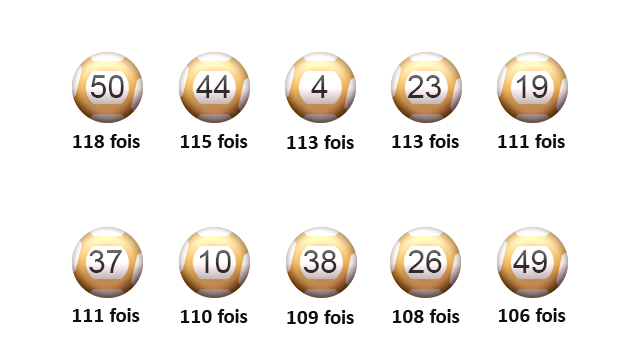 découvrez nos astuces incontournables pour bien choisir votre assurance auto lorsque vous êtes jeune conducteur, et profitez de tarifs avantageux et de conseils adaptés.